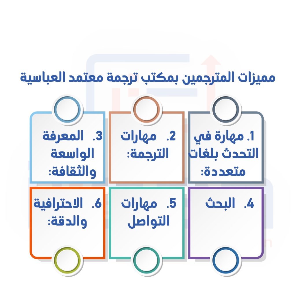 مكاتب ترجمة معتمدة في جدة