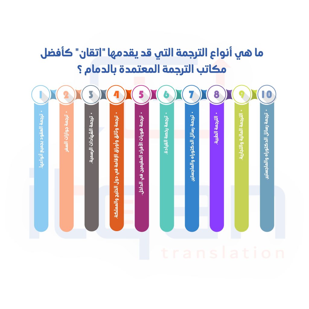 مكاتب ترجمة معتمدة في جدة