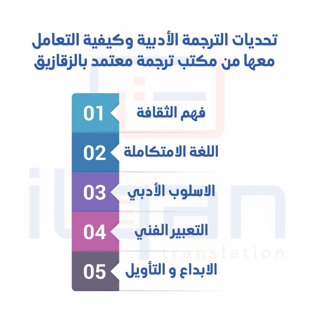 مكتب ترجمة معتمد بالزقازيق