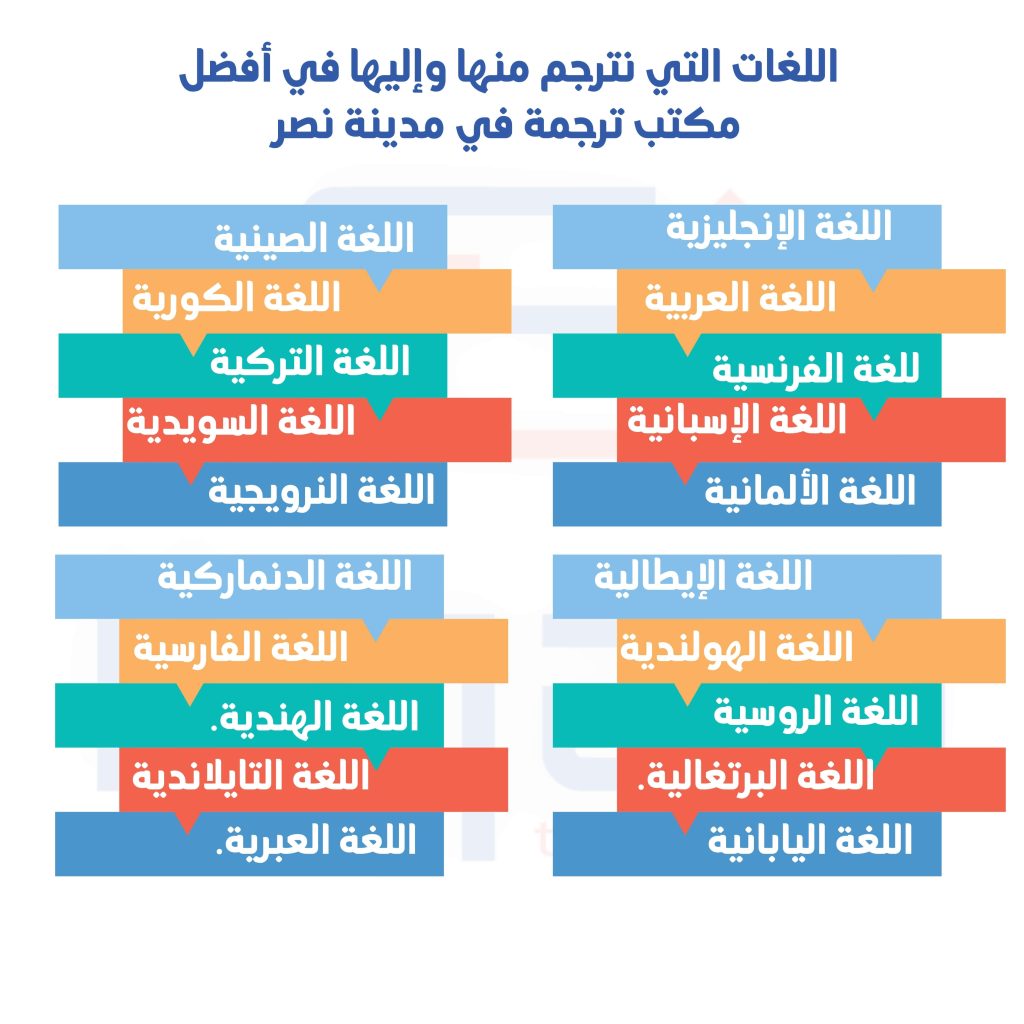 مركز ترجمة معتمد الكويت