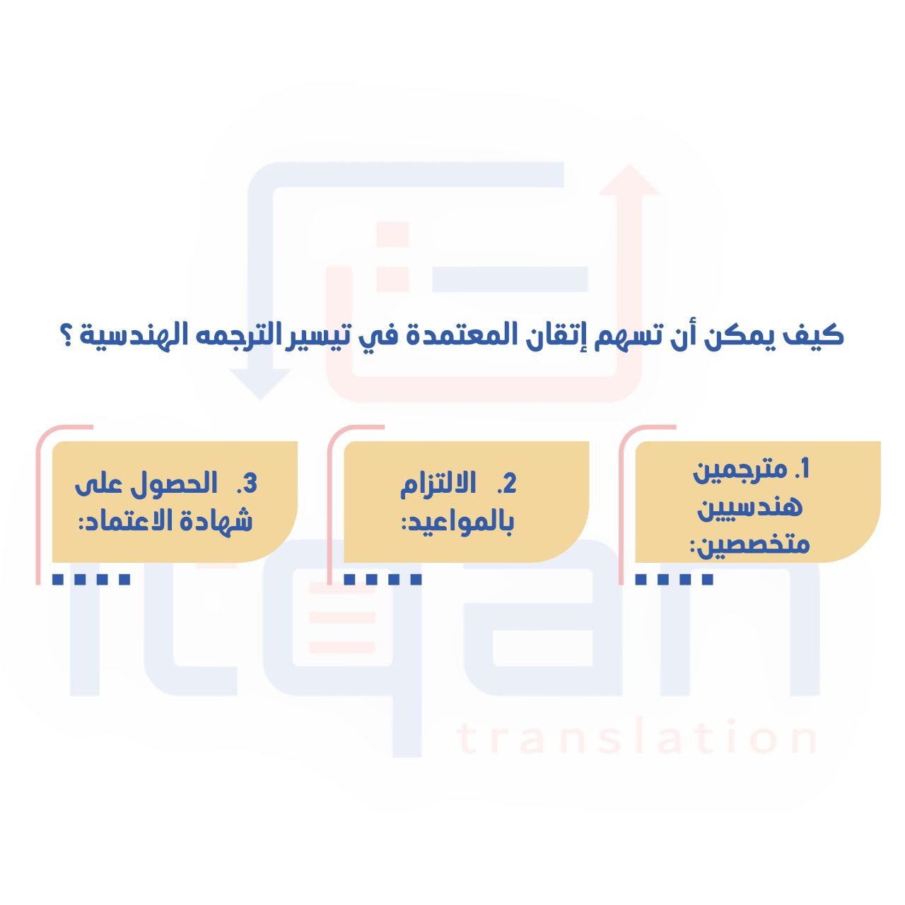 مركز ترجمة معتمد بالرياض