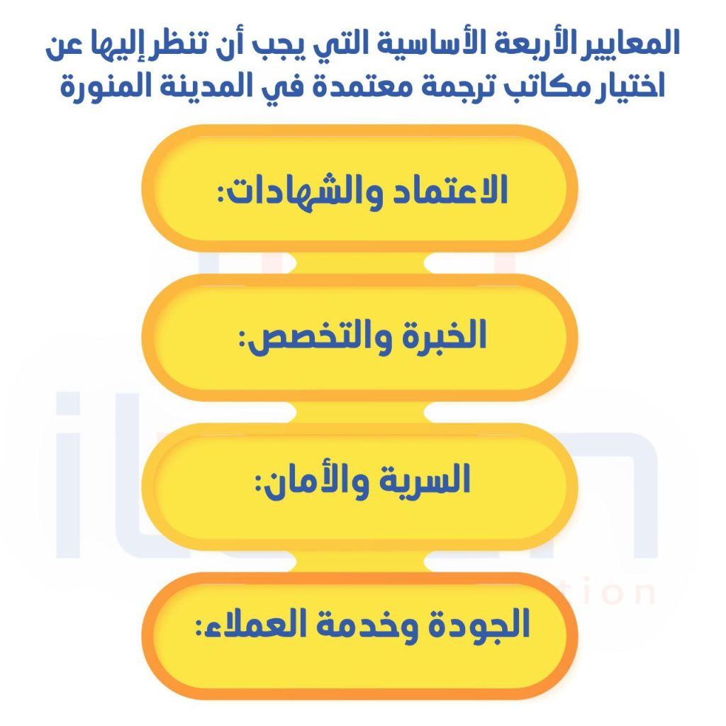ترجمة معتمدة السعودية