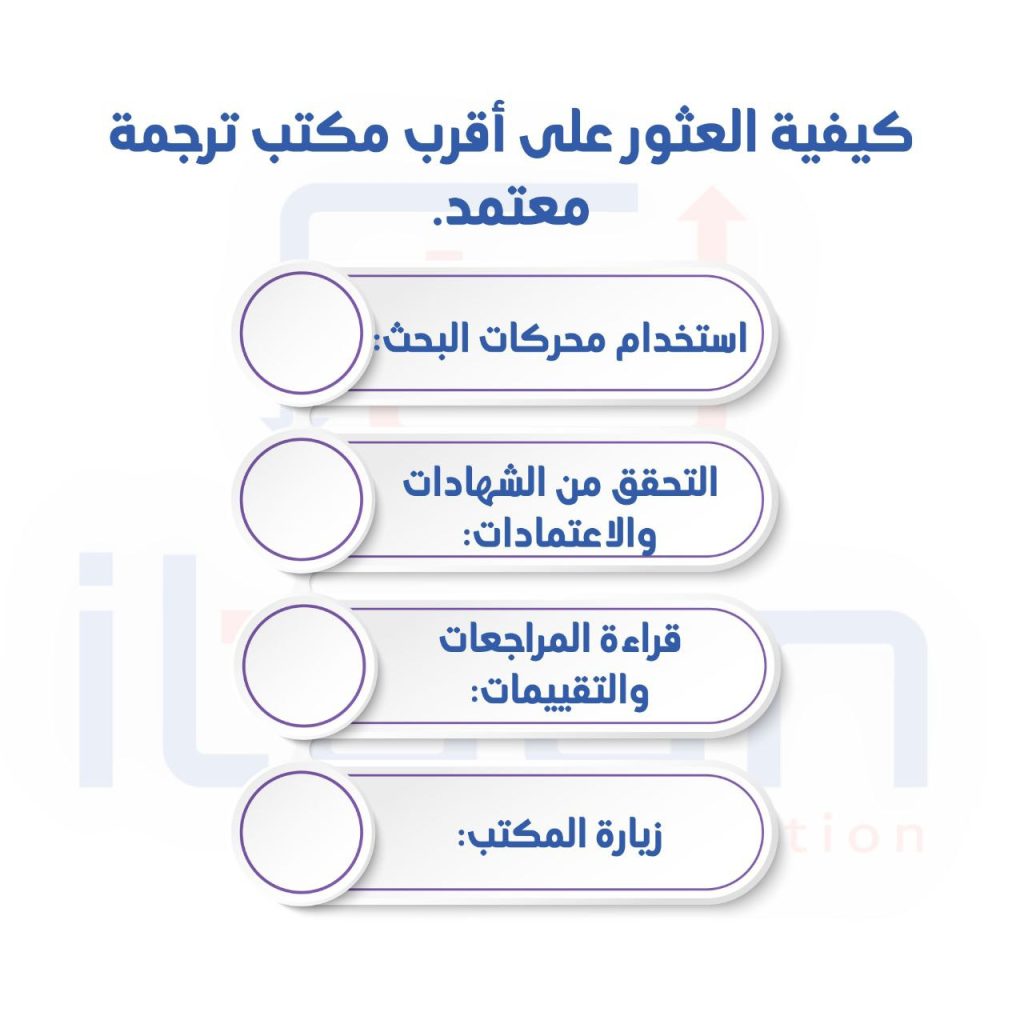 مكتب ترجمة معتمد فى السعودية