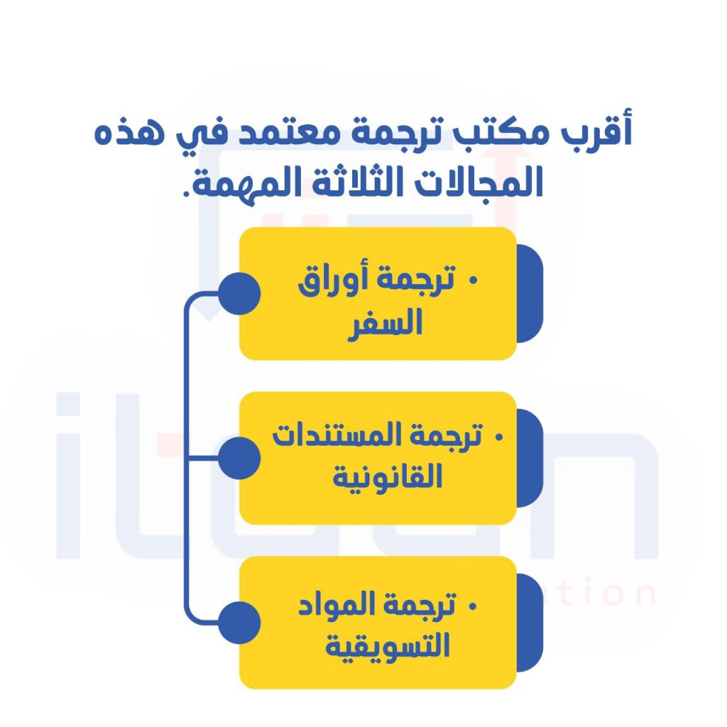 مكتب ترجمة معتمد فى السعودية