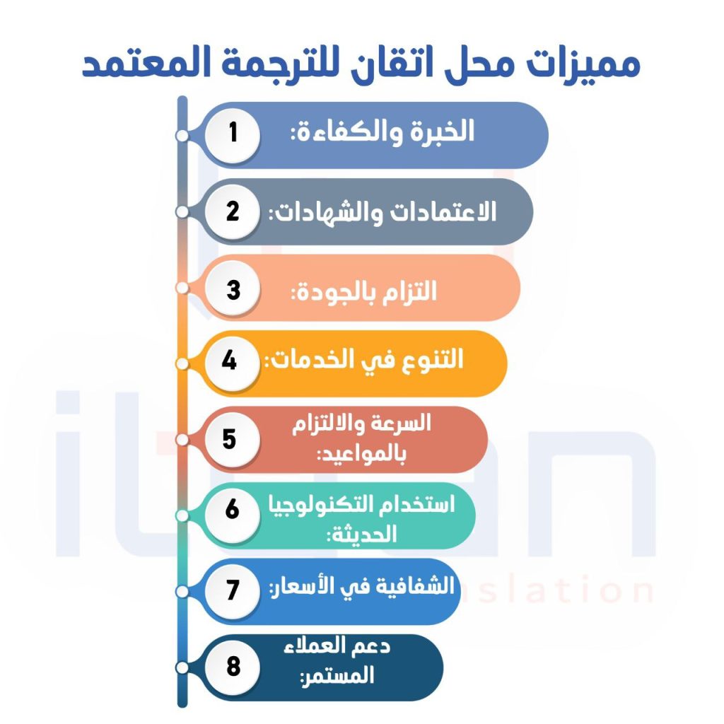 مكتب ترجمة معتمد فى الامارات
