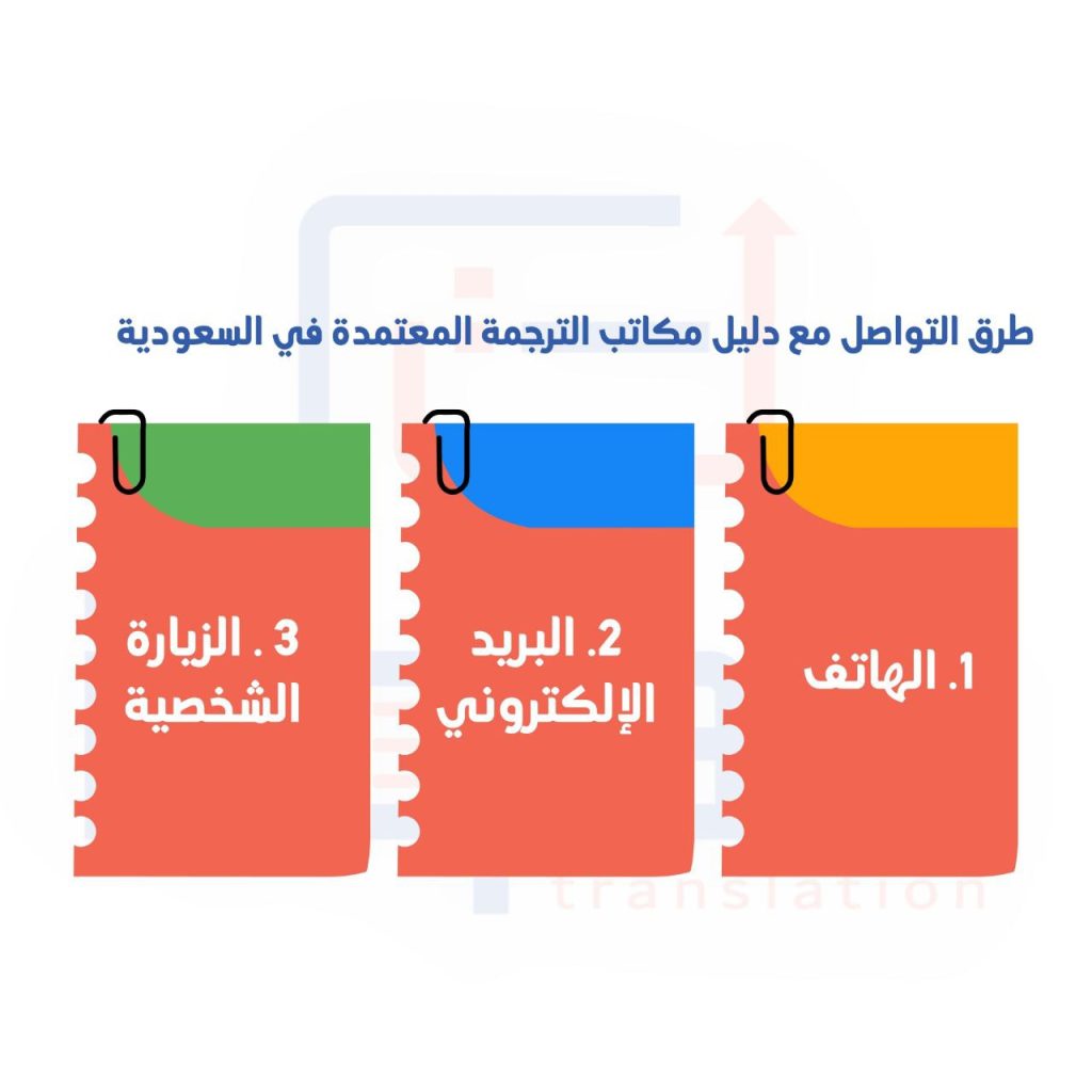 مكاتب الترجمة المعتمدة في السعودية 
