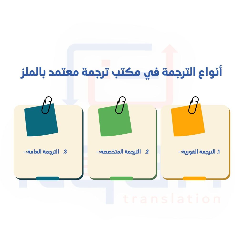 مكتب ترجمة معتمد بالملز