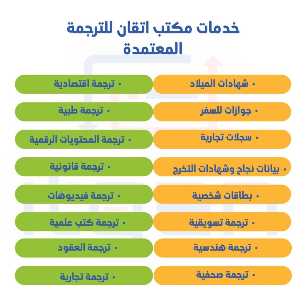 مكاتب ترجمة في السعودية 