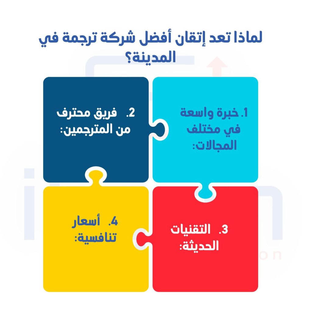 أفضل مكتب ترجمة في الرياض