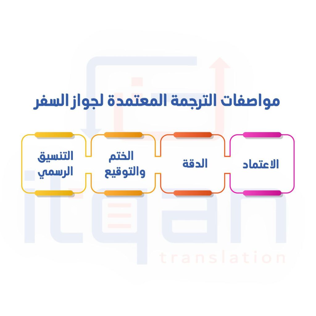 مكتب ترجمة معتمد من السفارة الأمريكية 