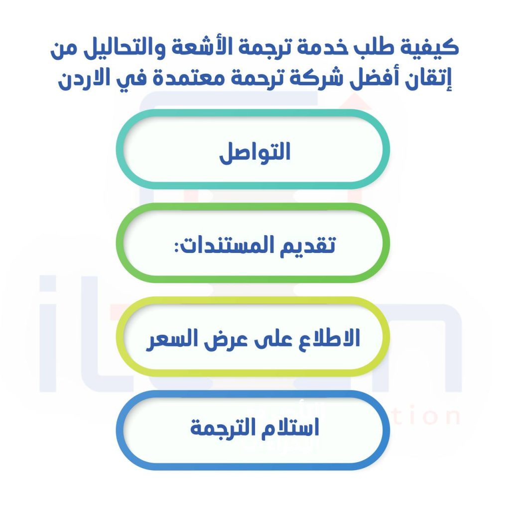 أفضل مركز ترجمة معتمدة في السعودية