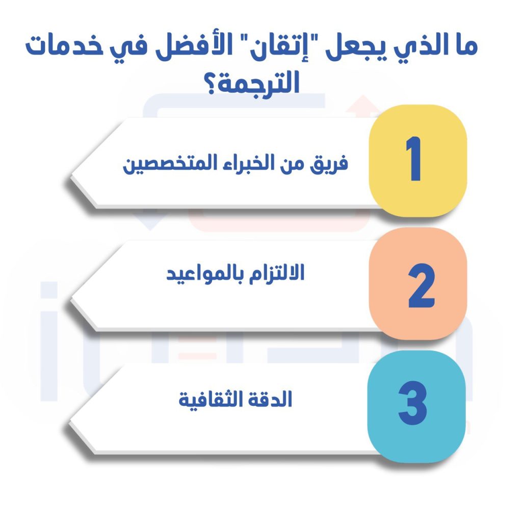 مكتب ترجمة 